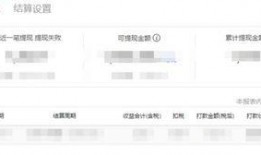 今日头条我要来爆料,揭秘背后惊人真相！